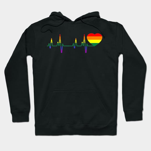 LGBT Heartbeat , Heartbeat lgbt , LGBT heartbeat LGBT rainbow heartbeat gay and lesbian pride , LBGT Gift Heartbeat Pride Hoodie by hijazim681
